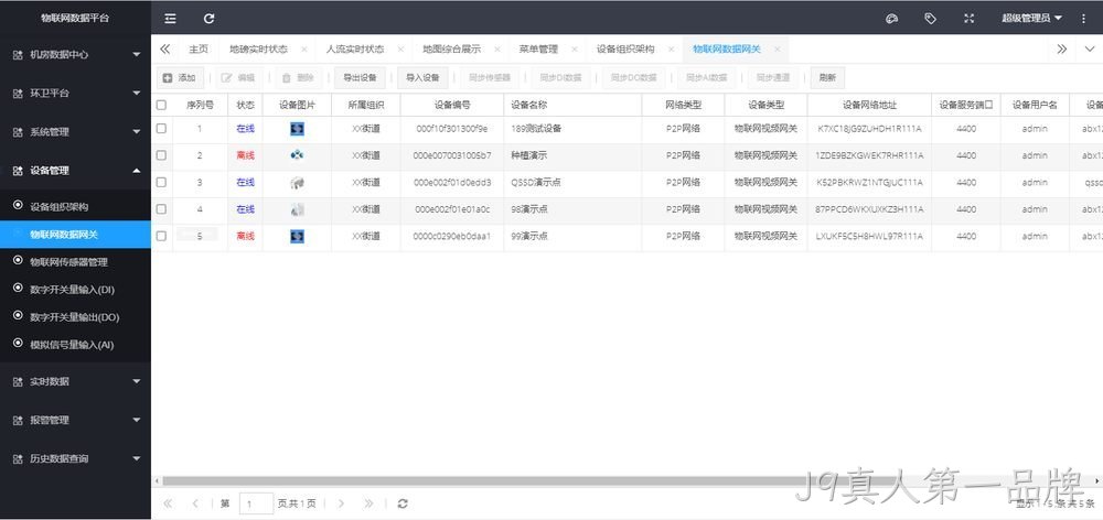 物联网环卫监管系统