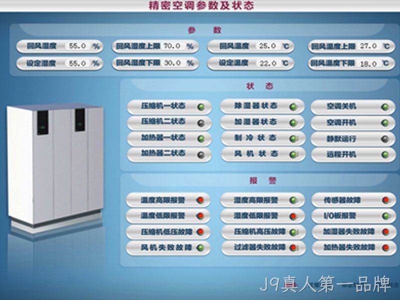 精密空调参数及状态检测
