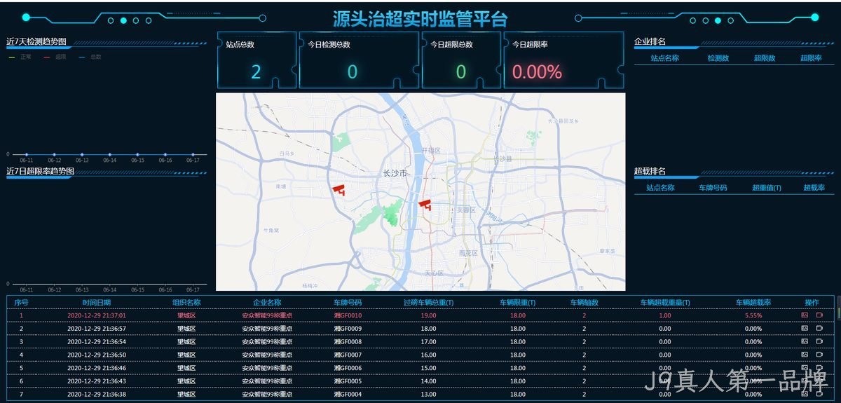 物联网综合管理平台软件