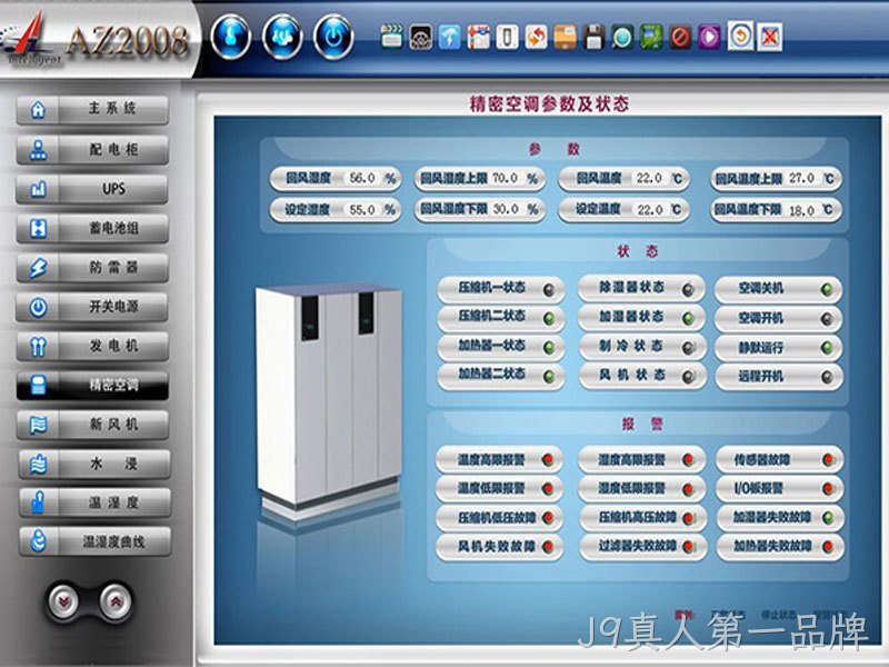 集中监控子系统